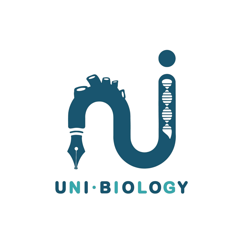 Uni Biology｜香港DSE生物補習