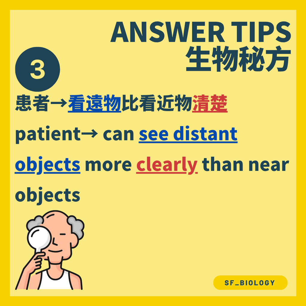 遠視患者通常看遠物比看近物清楚
