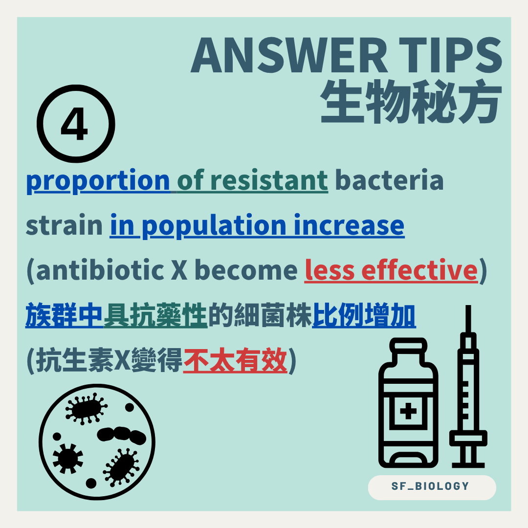 細菌族群中具抗藥性個體的比例逐代增加