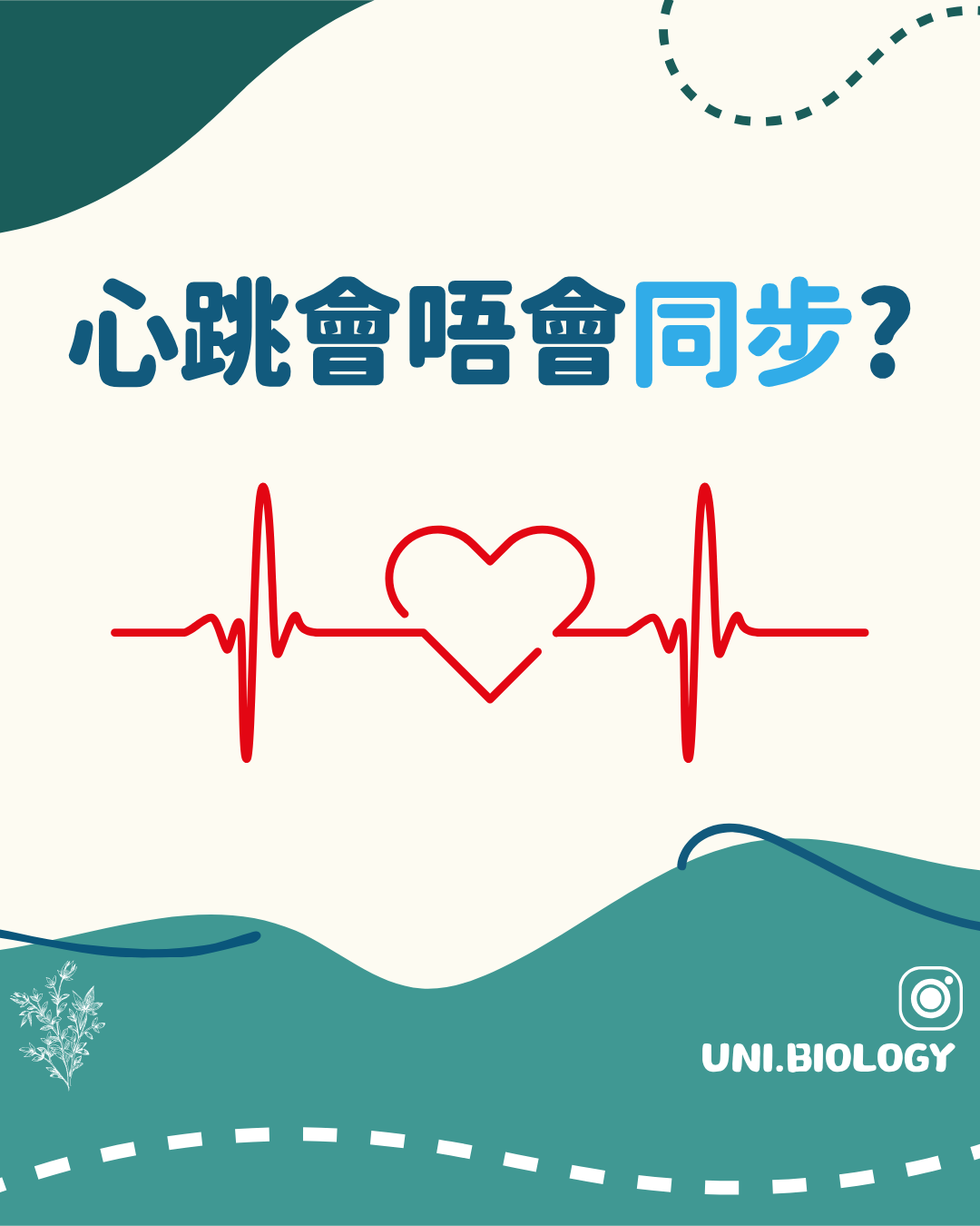 心跳是否會與音樂同步的趣味提問插圖