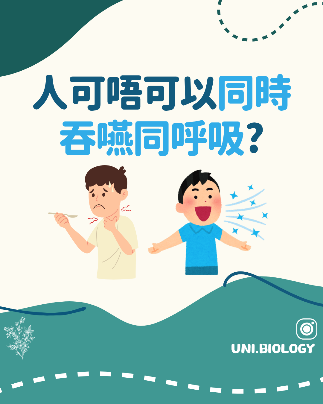 人能否同時吞嚥和呼吸的趣味提問插圖