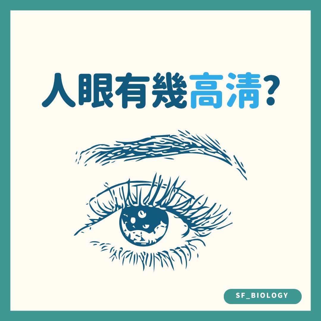 人眼有多高清的趣味提問插圖