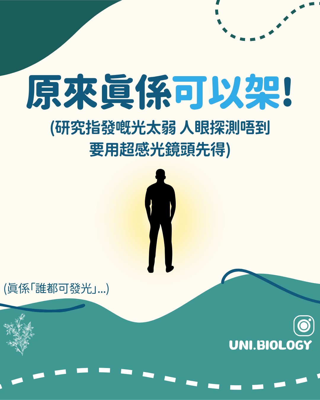 超微弱光子放射需用高靈敏度儀器探測的說明
