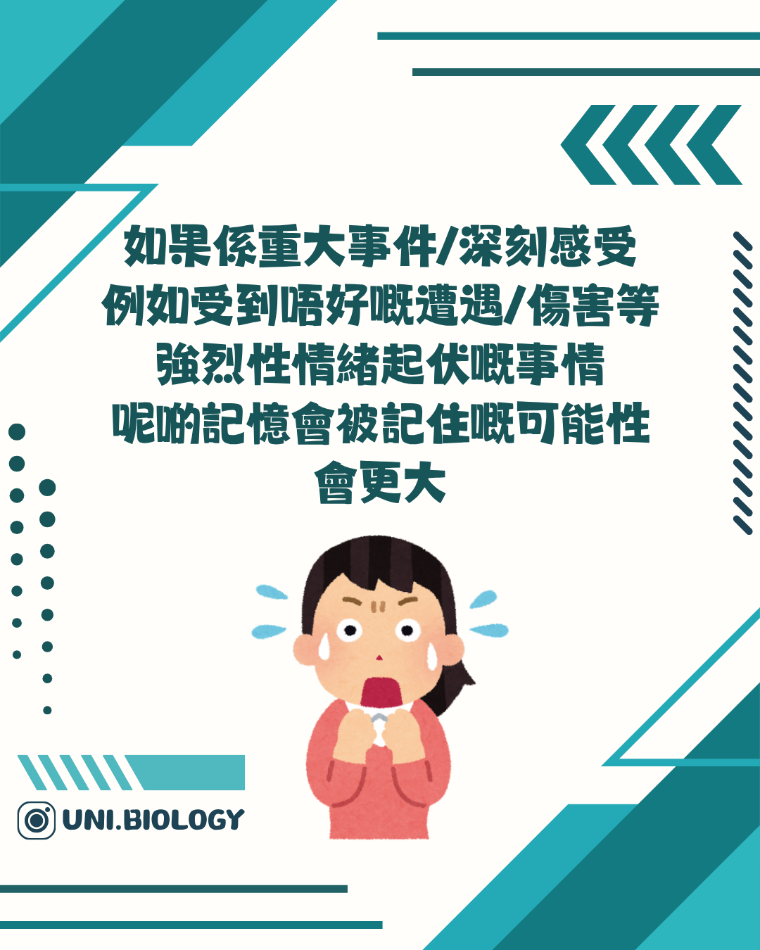 情緒強烈事件較可能留下記憶但不保證可終身提取