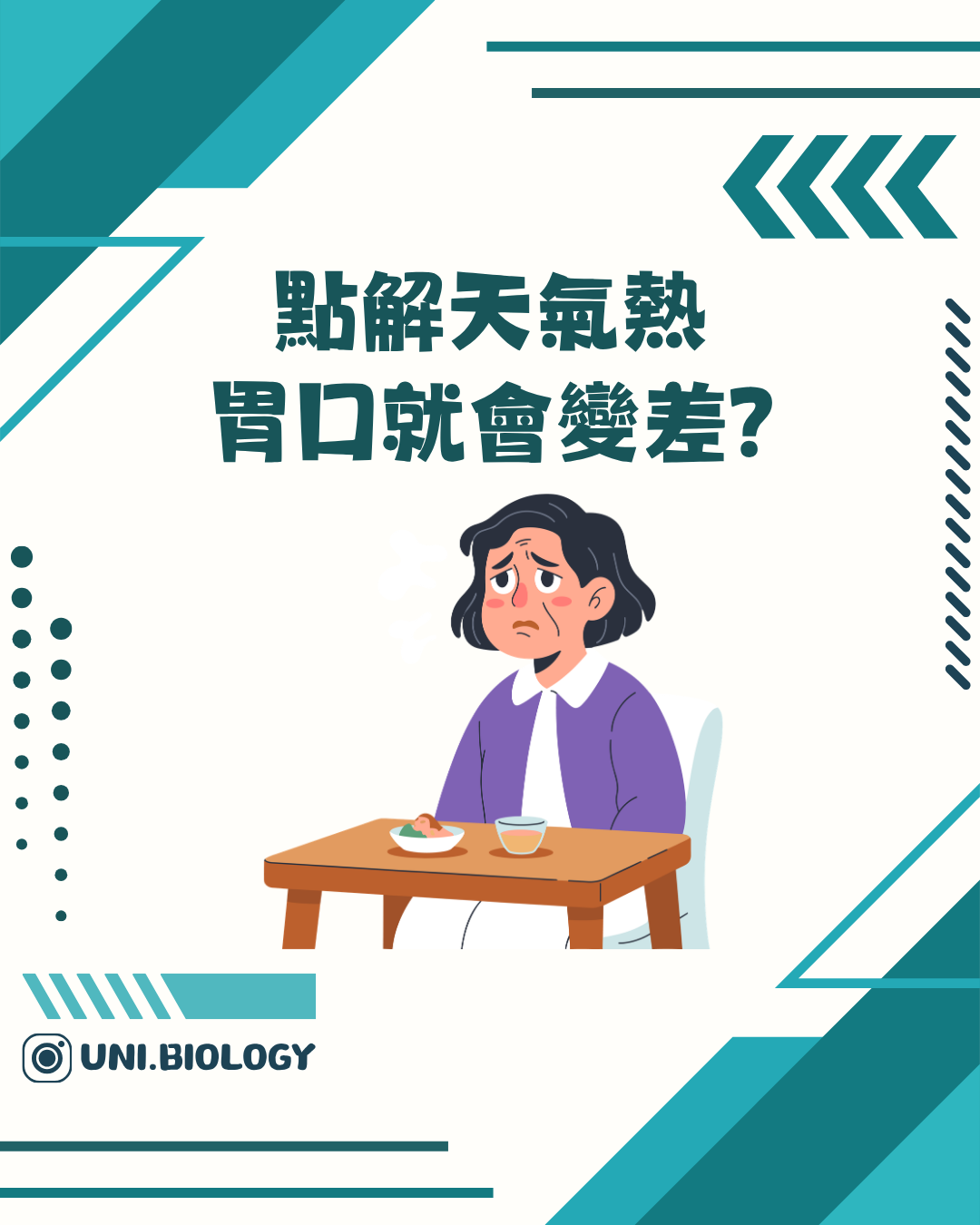 天氣炎熱時胃口為何變差的提問