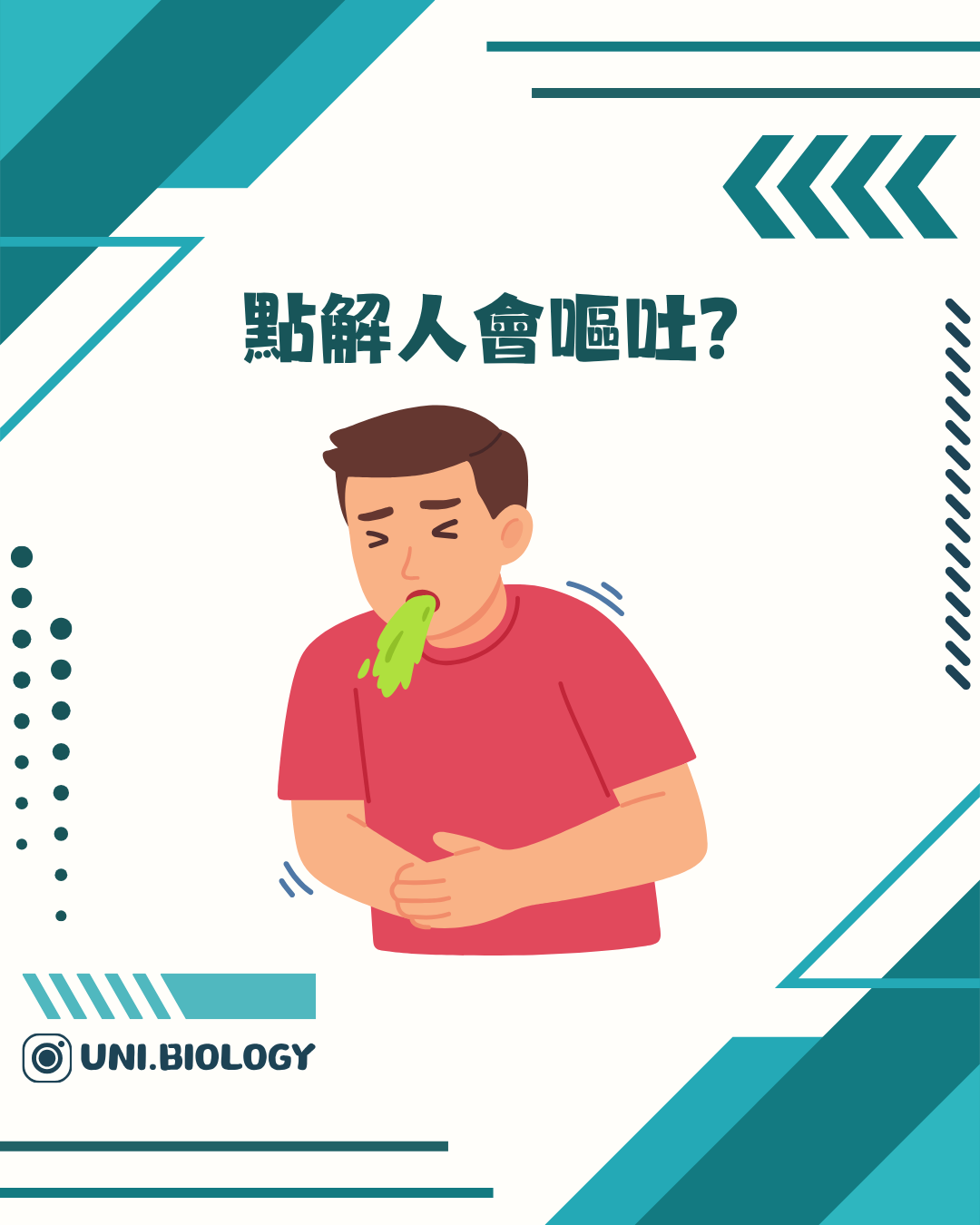 為何人會嘔吐的提問