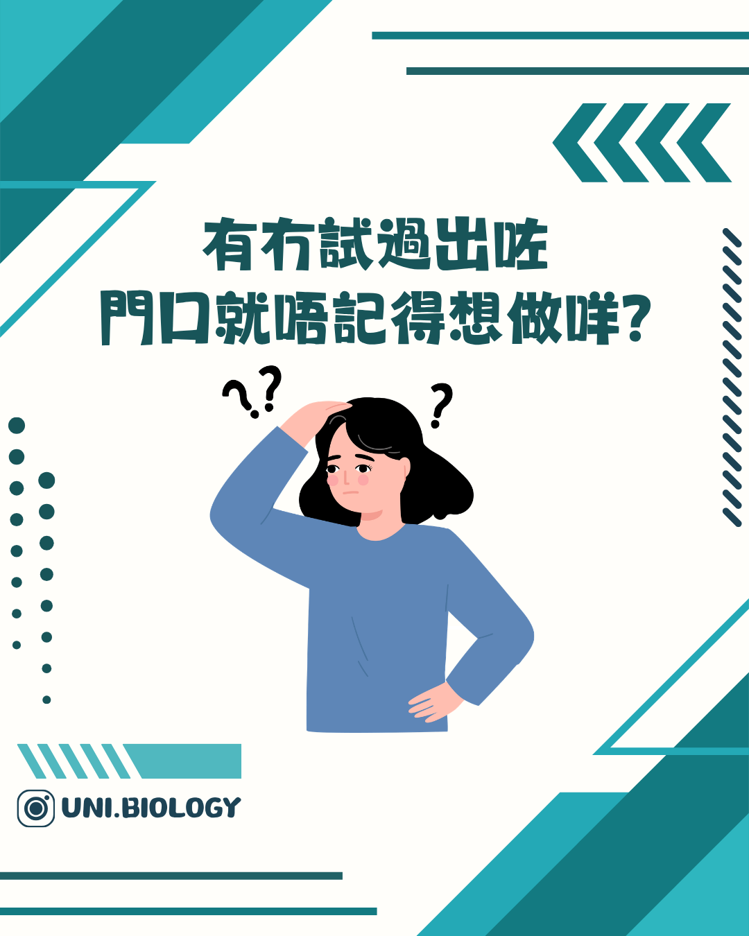 出房門後突然忘記事情的提問