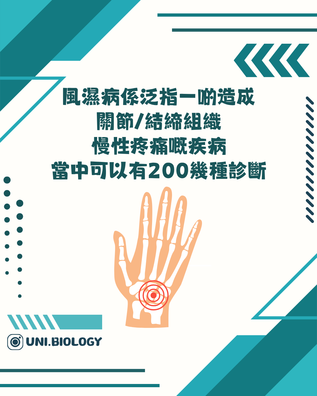 風濕性疾病涵蓋多種慢性疼痛疾病