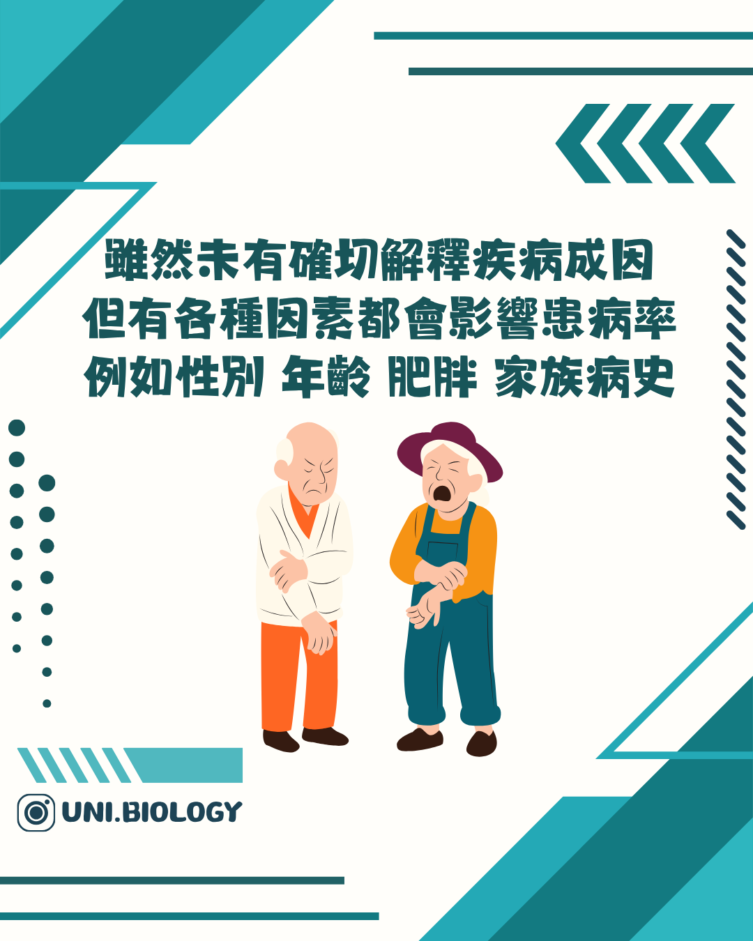 年齡性別肥胖及家族史可影響患病風險