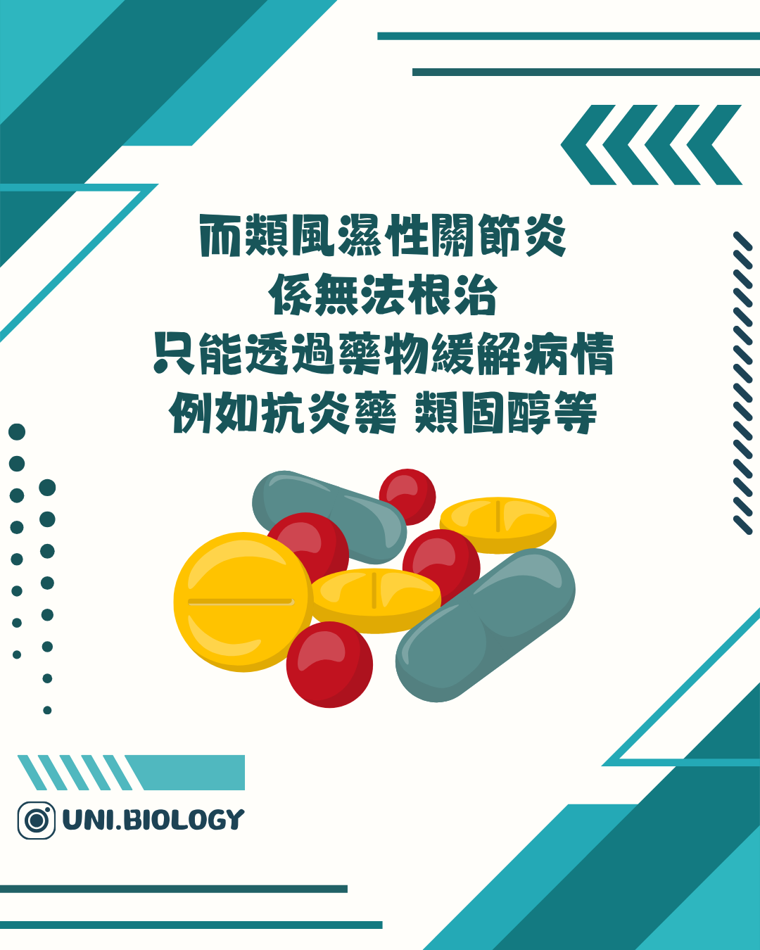 藥物可控制炎症和症狀的說明
