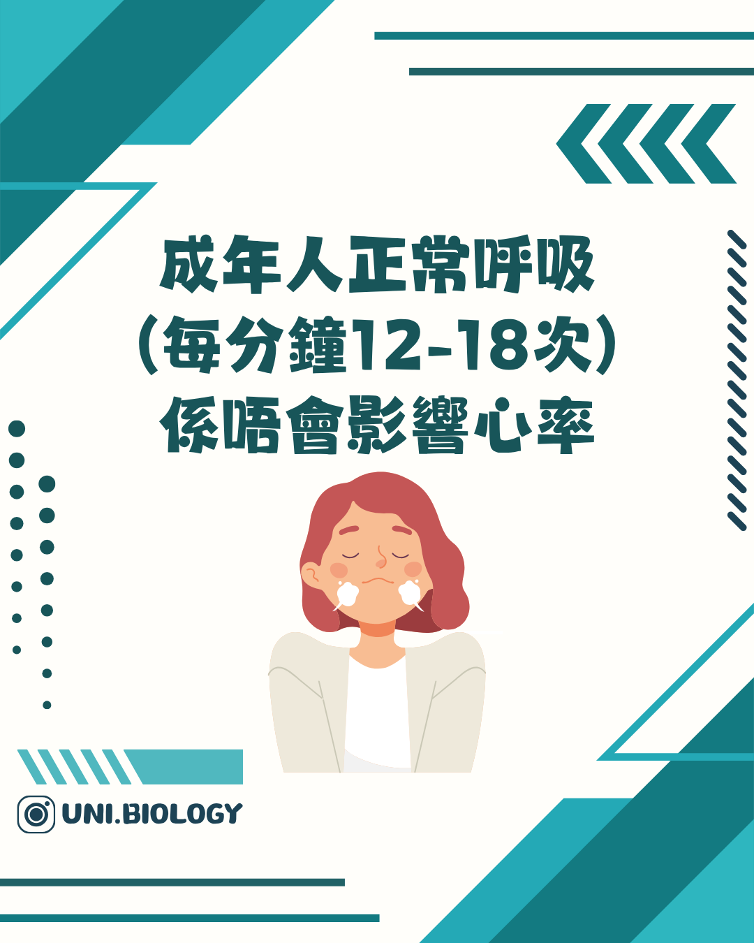 成年人安靜呼吸頻率參考