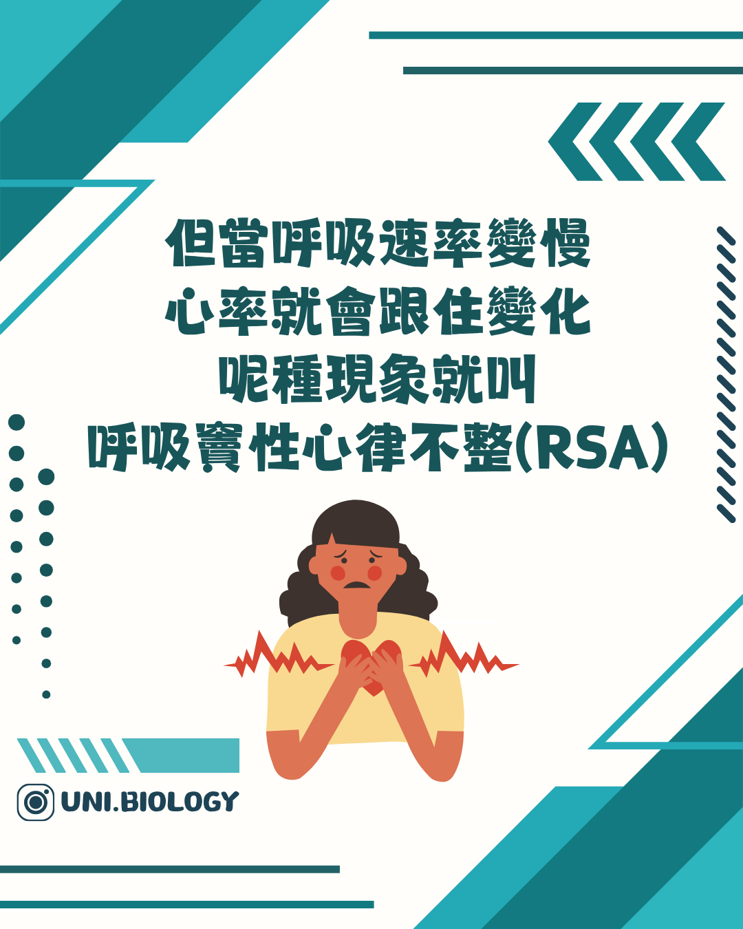 呼吸變慢時心率隨呼吸波動的 RSA 現象